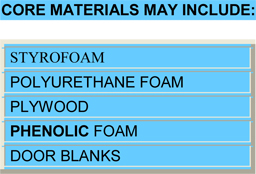 Core Materials